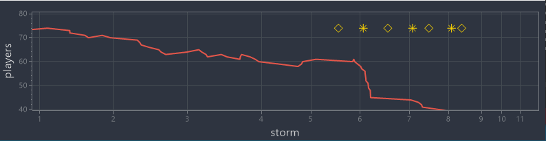 _images/surge.png